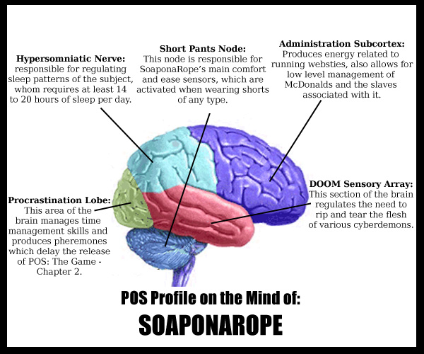 Brain Soap