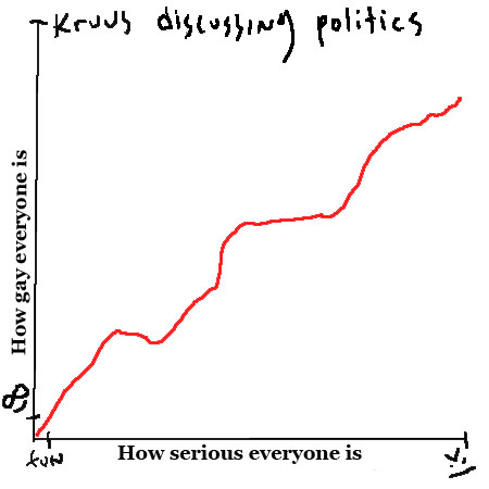 Seriously.